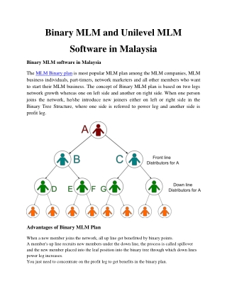 Binary and Unilevel MLM Software in Malaysia