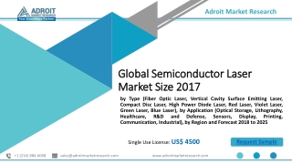 Global Semiconductor Laser Market Size, Share , Growth Forecast 2025