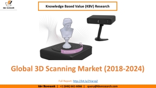 3D Scanning Market Size- KBV Research