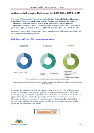 Antimicrobial Packaging Market worth 10.006 Billion USD by 2021