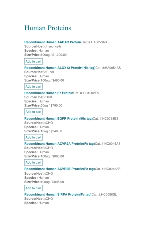 Human Proteins