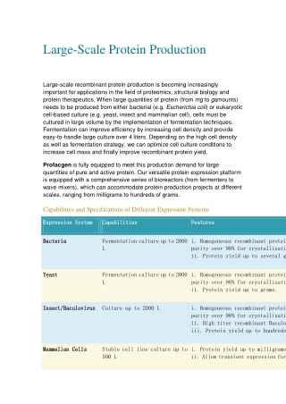 Large-Scale Protein Production