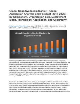 Global Cognitive Media Market