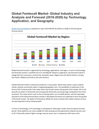 Global femtocell market