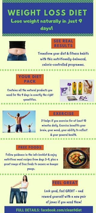 WEIGHT LOSS DIET