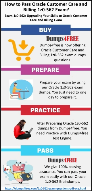 Oracle Customer Care and Billing 1z0-562 Exam Dumps