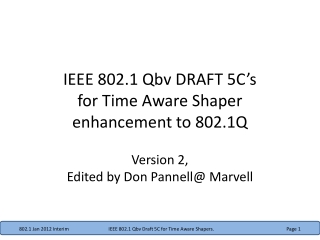 IEEE 802.1 Qbv DRAFT 5C’s for Time Aware Shaper enhancement to 802.1Q