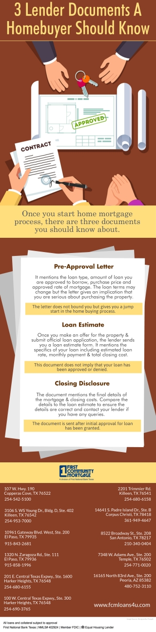 3 Lender Documents A Homebuyer Should Know