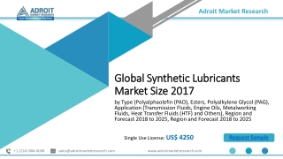 Synthetic Lubricants Market - Size, Share, Growth, Trends, Key players & Forecast 2019 to 2025