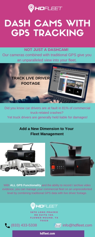 Dash Cam with GPS Tracking