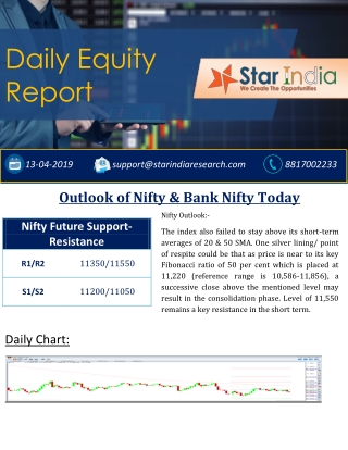 Daily Equity Market Report