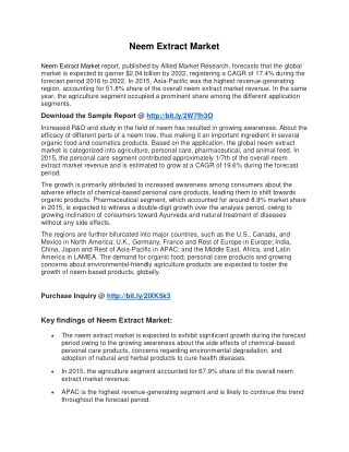 Neem Extract Market is Estimated to Garner $2.04 Billion, Globally, by 2022