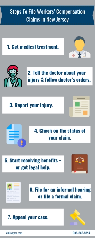 Steps To File Workers Compensation Claims in New Jersey