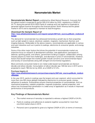 Nanomaterials Market is Expected to Reach $55,016 Million, Globally, by 2022