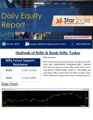 Outlook of Nifty & Bank Nifty