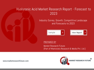 Hyaluronic Acid Market Global Industry Growth Analysis, Size, Share, Trend, Future Demand and Leading Players Updates by