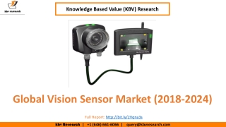 Vision Sensor Market- KBV Research