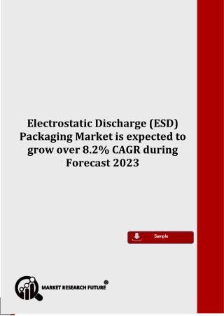 Electrostatic Discharge (ESD) Packaging Market Business Revenue, Future Scope, Market Trends, Key Players and Forecast t