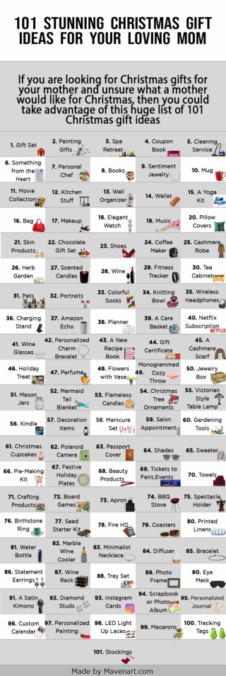 101 Stunning Christmas Gift Ideas for your Loving Mother