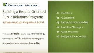 Public Relations Plan Methodology & Tool-Kit