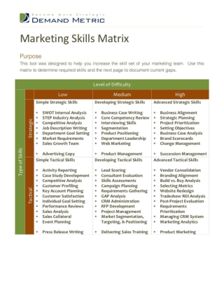 Marketing Skills Matrix
