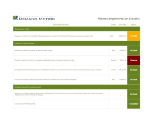 Pinterest Implementation Checklist