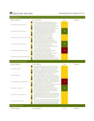 Marketing Business Alignment Tool