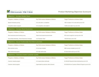 Product Marketing Objectives Scorecard