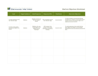 Marcomm objectives worksheet