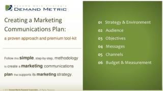 Marketing Communications Planning Guide