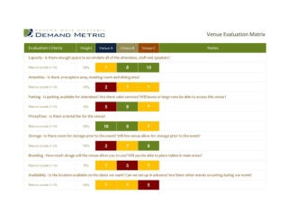 Venue Evaluation Matrix