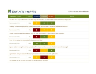 Office Evaluation Matrix