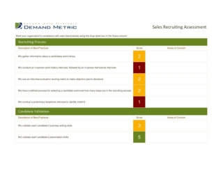 Sales Recruiting Assessment