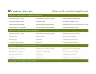 Management Leadership Strategy Scorecard