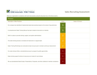 Sales Training Assessment