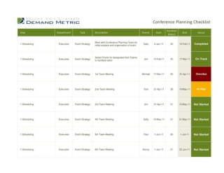 Conference Planning Checklist