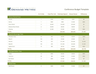 Conference Budget Template