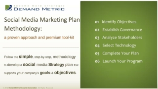 Social Media Marketing Plan methodology