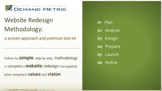 Website Redesign Methodology