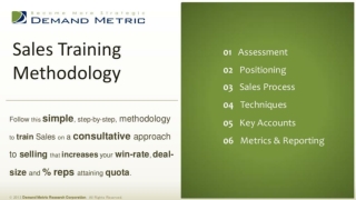 Sales Training Methodology