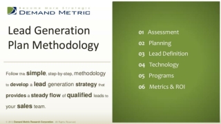 Lead Generation Plan Methodology