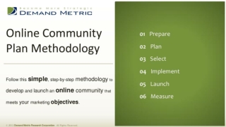 Online Community Plan Methodology