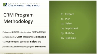 CRM Program Methodology