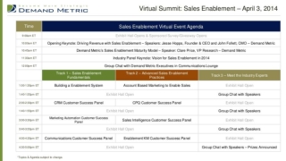 Demand Metric - Sales Enablement Virtual Summit Agenda