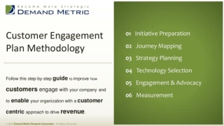 Customer Engagement Plan Methodology