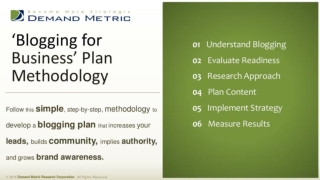 Blogging for Business Methodology