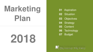 Marketing Plan Presentation Template 2018