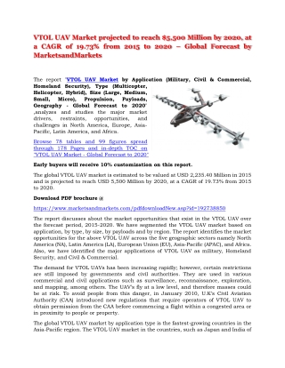 VTOL UAV Market