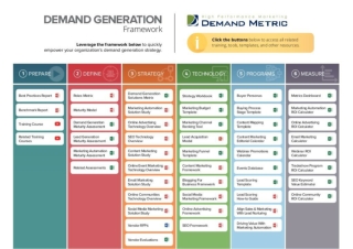 Demand Generation Framework