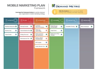 Mobile Marketing Framework